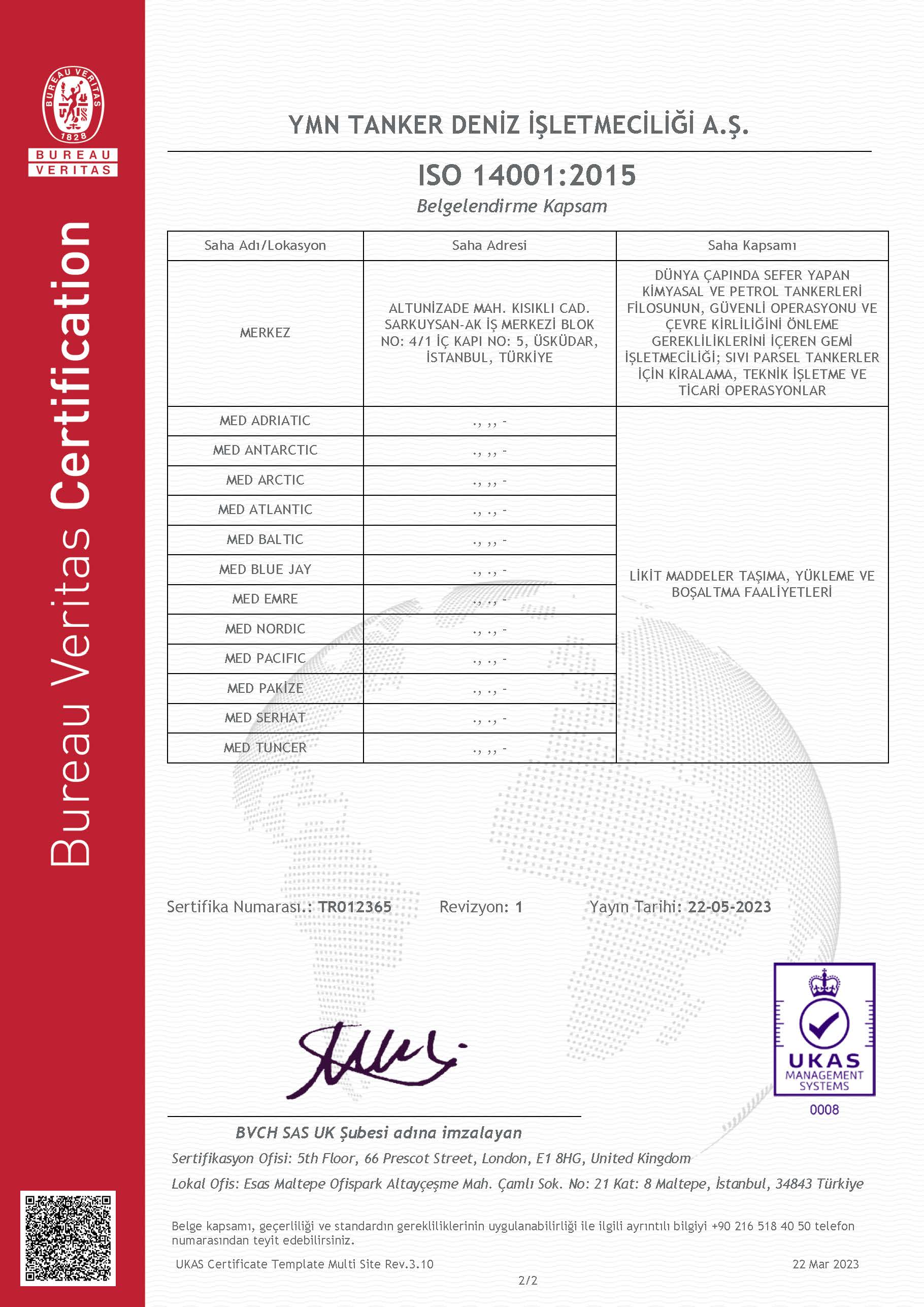 ISO-14001/2