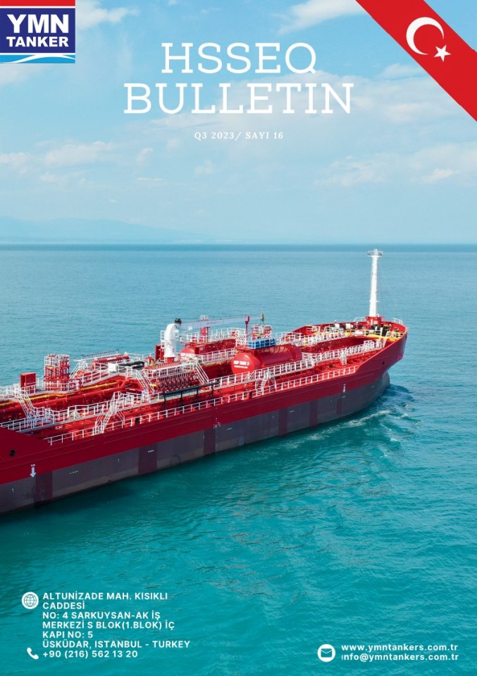  HSEQ Bulletin 2023 3rd Quarter’s Bulletin is Published